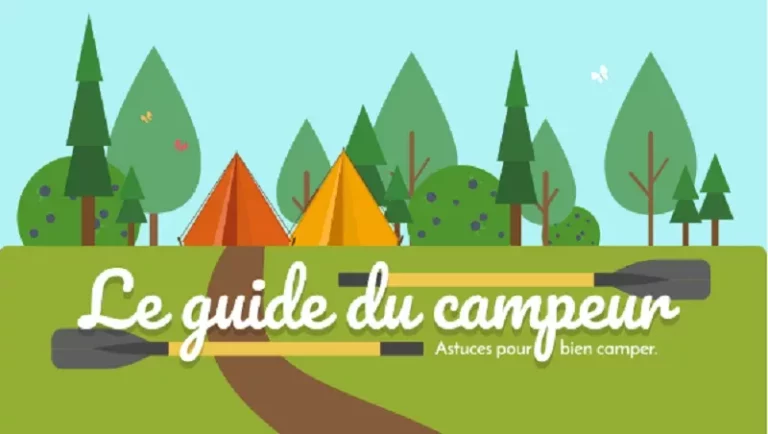 le_guide_du_campeur_titre_colore
