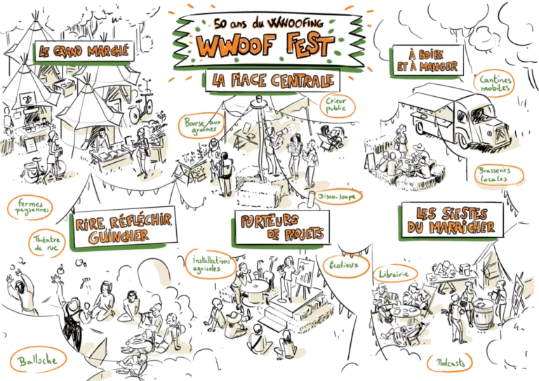 map_sansfond_wwooffest-1536x1086